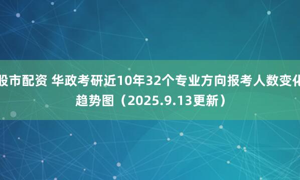 股市配资 华政考研近10年32个专业方向报考人数变化趋势图（2025.9.13更新）