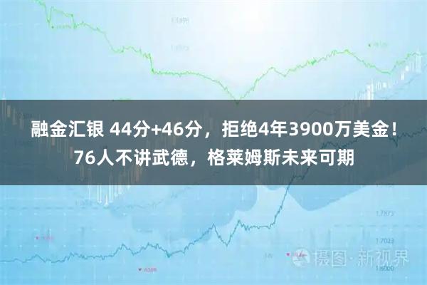 融金汇银 44分+46分，拒绝4年3900万美金！76人不讲武德，格莱姆斯未来可期